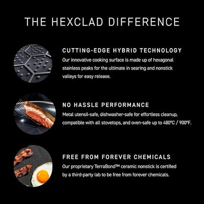 HexClad Hybrid Stainless Steel Frying Pans