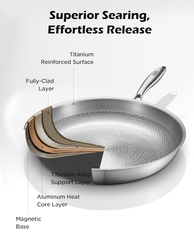 Titanium Nonstick Frying Pan With Glass Lid