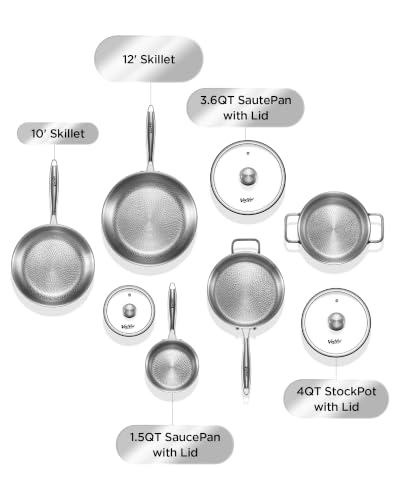 Titanium Nonstick Frying Pan With Glass Lid