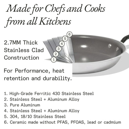 Ceramic Clad Frying Pan With Stainless Steel Handle