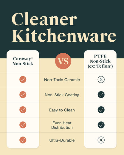 23-Piece Ceramic Nonstick Cookware and Bakeware Set