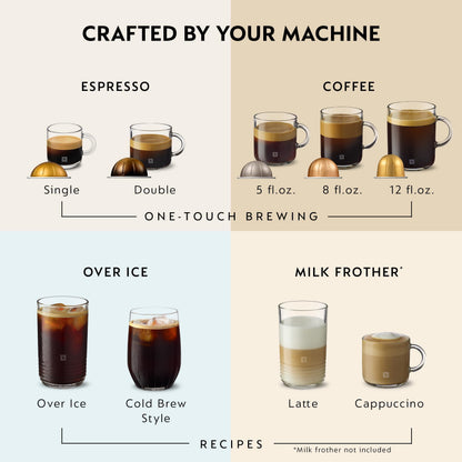 Vertuo Pop+ Deluxe Coffee and Espresso Machine