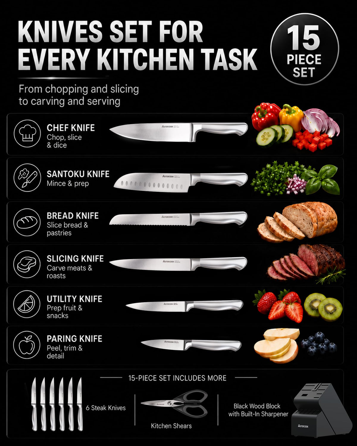 15-Piece German Steel Kitchen Knife Block Set
