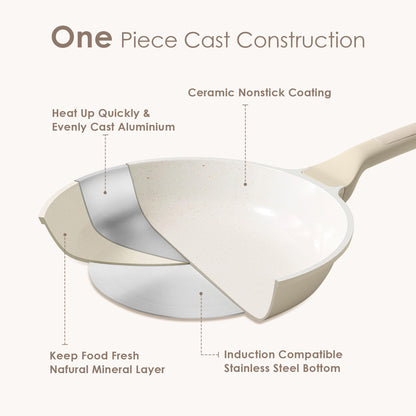 Nonstick Omelet Frying Pan With Heat-Resistant Handle