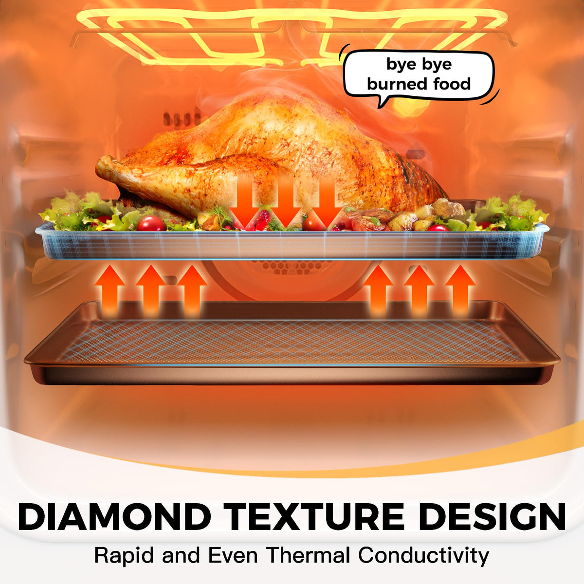 Nonstick Baking Sheet With Diamond Texture