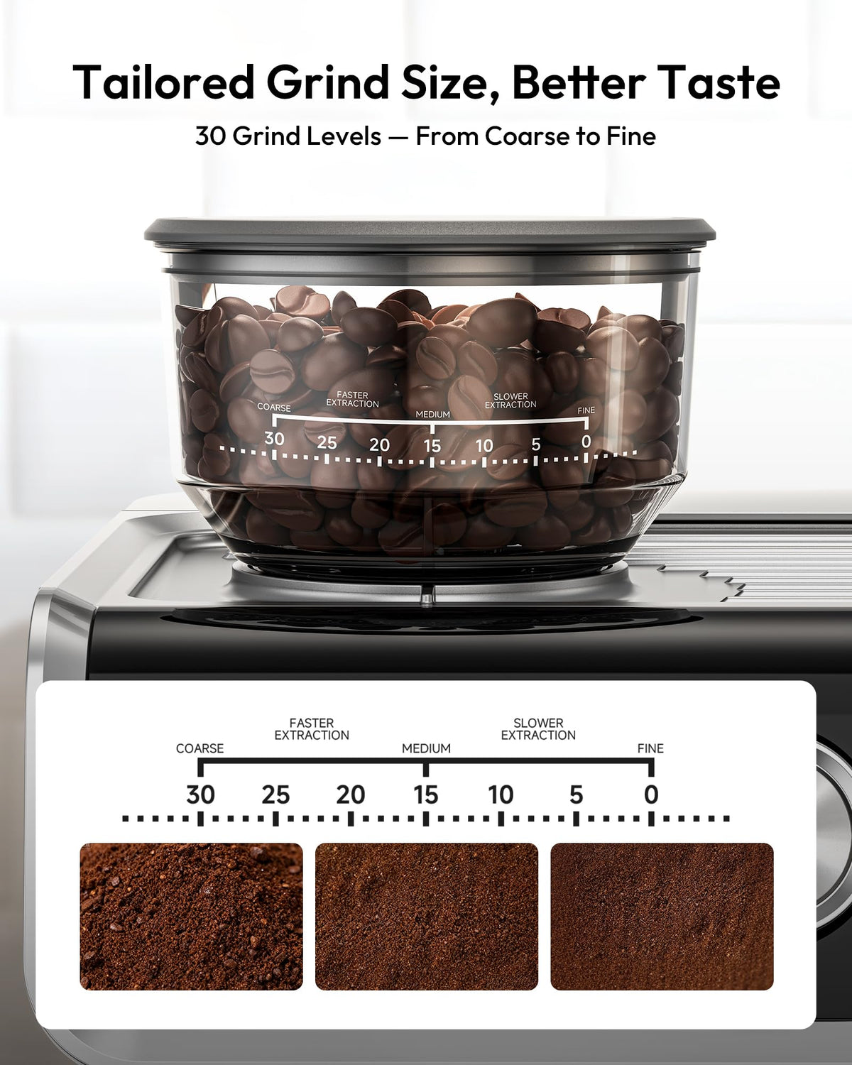 Automatic Espresso Machine With Milk Frother