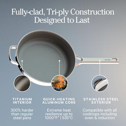 Titanium Nonstick Always Pan for Everyday Cooking