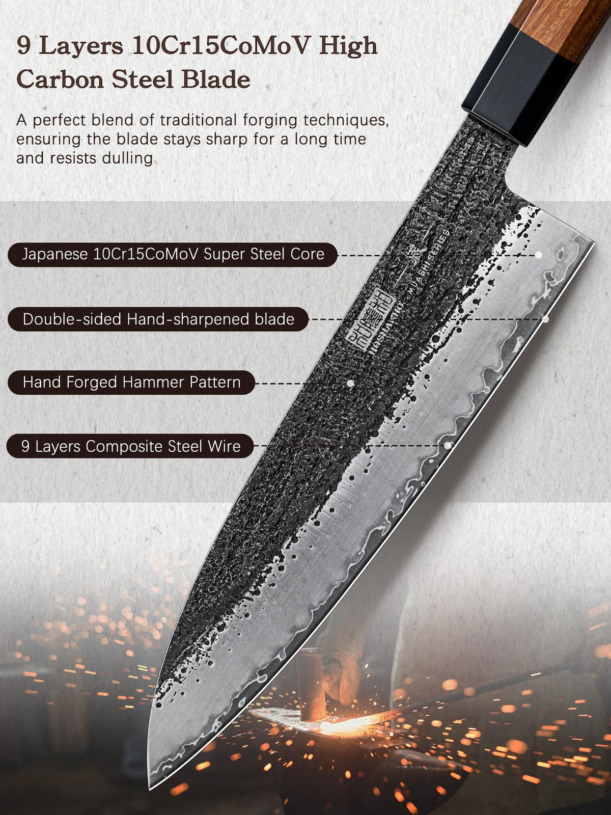 Musashi Series Professional Kitchen Knife Set