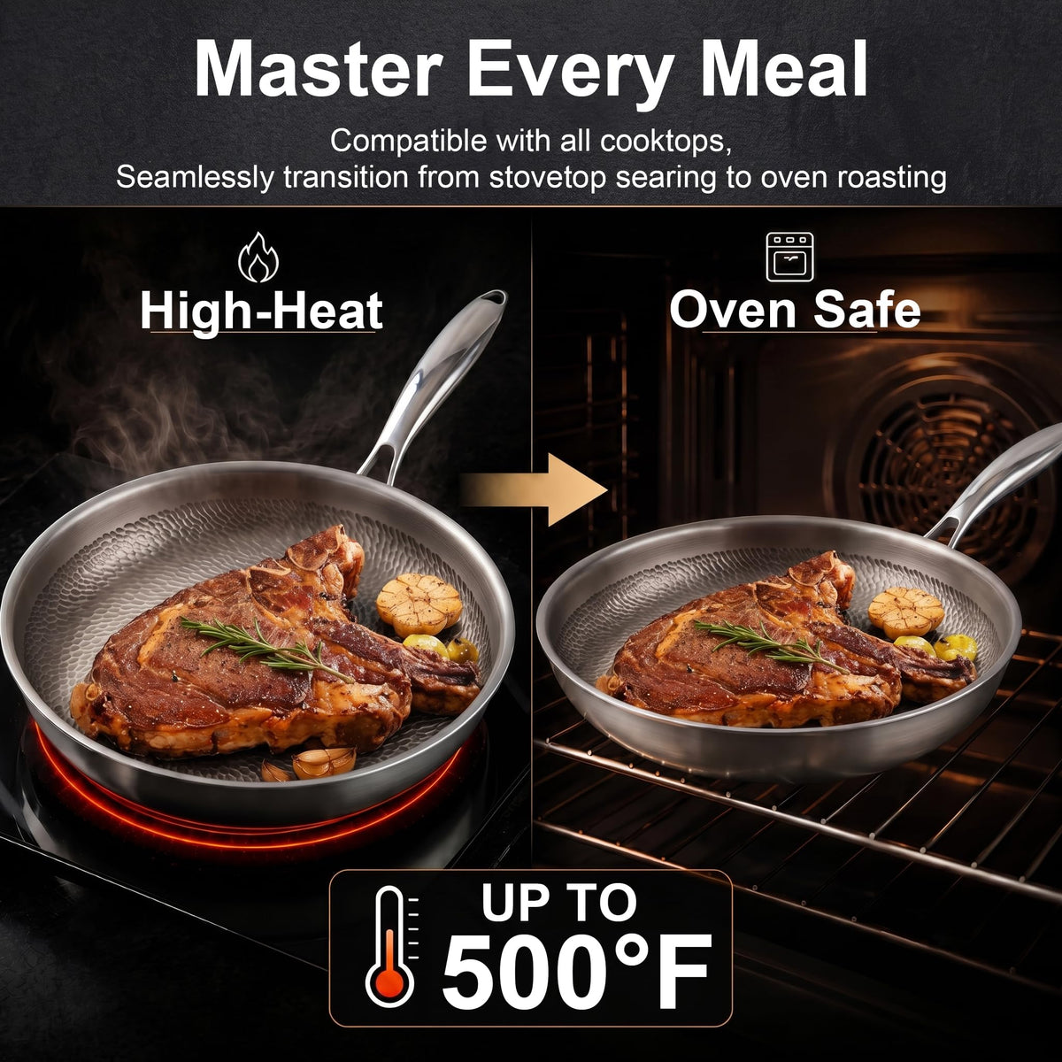 Titanium Nonstick Frying Pan for Everyday Cooking