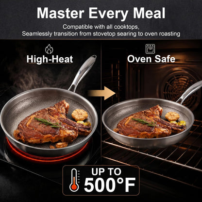 Titanium Nonstick Frying Pan for Everyday Cooking