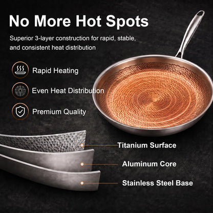 Titanium Nonstick Frying Pan for Everyday Cooking